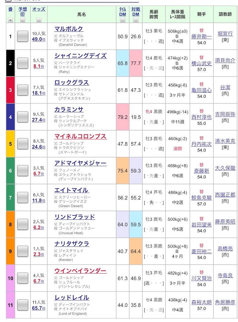 f:id:yellowtail10:20201012082952j:image f:id:yellowtail10:20201012082952j:image