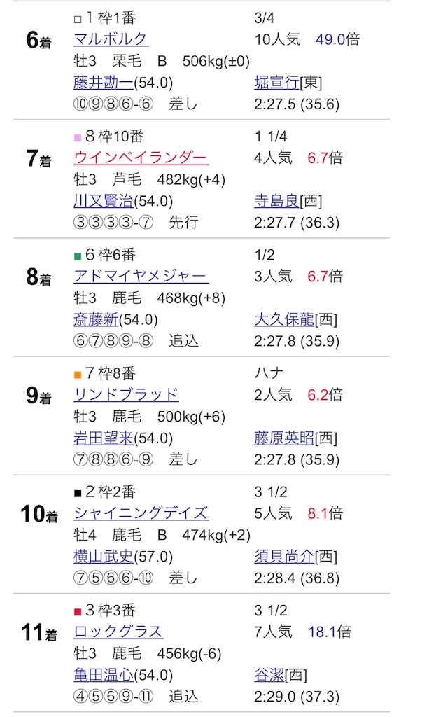 f:id:yellowtail10:20201012083010j:image f:id:yellowtail10:20201012083010j:image