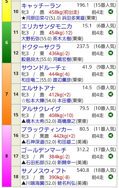f:id:yellowtail10:20250225185537j:image