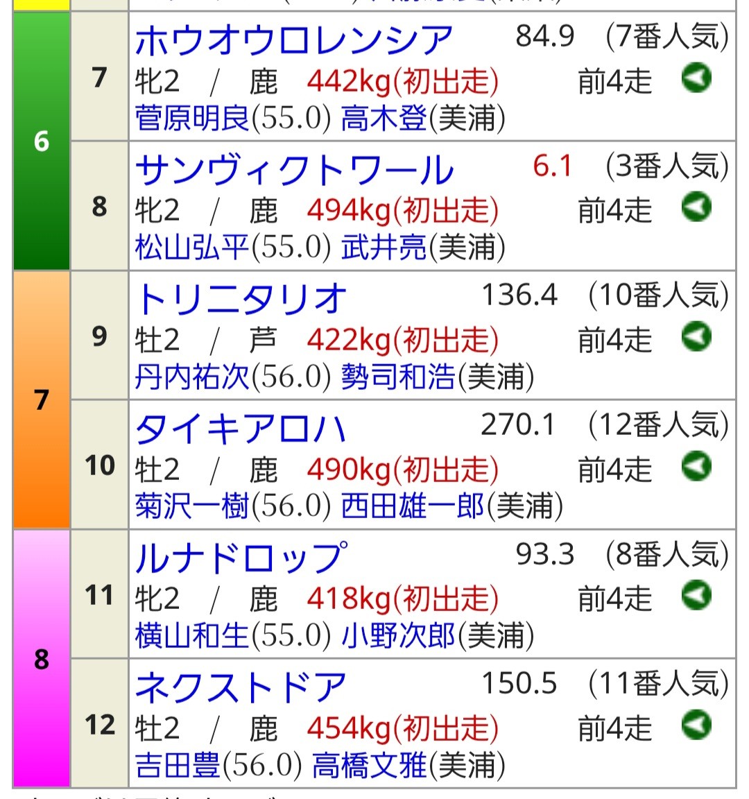 f:id:yellowtail10:20251202180758j:image
