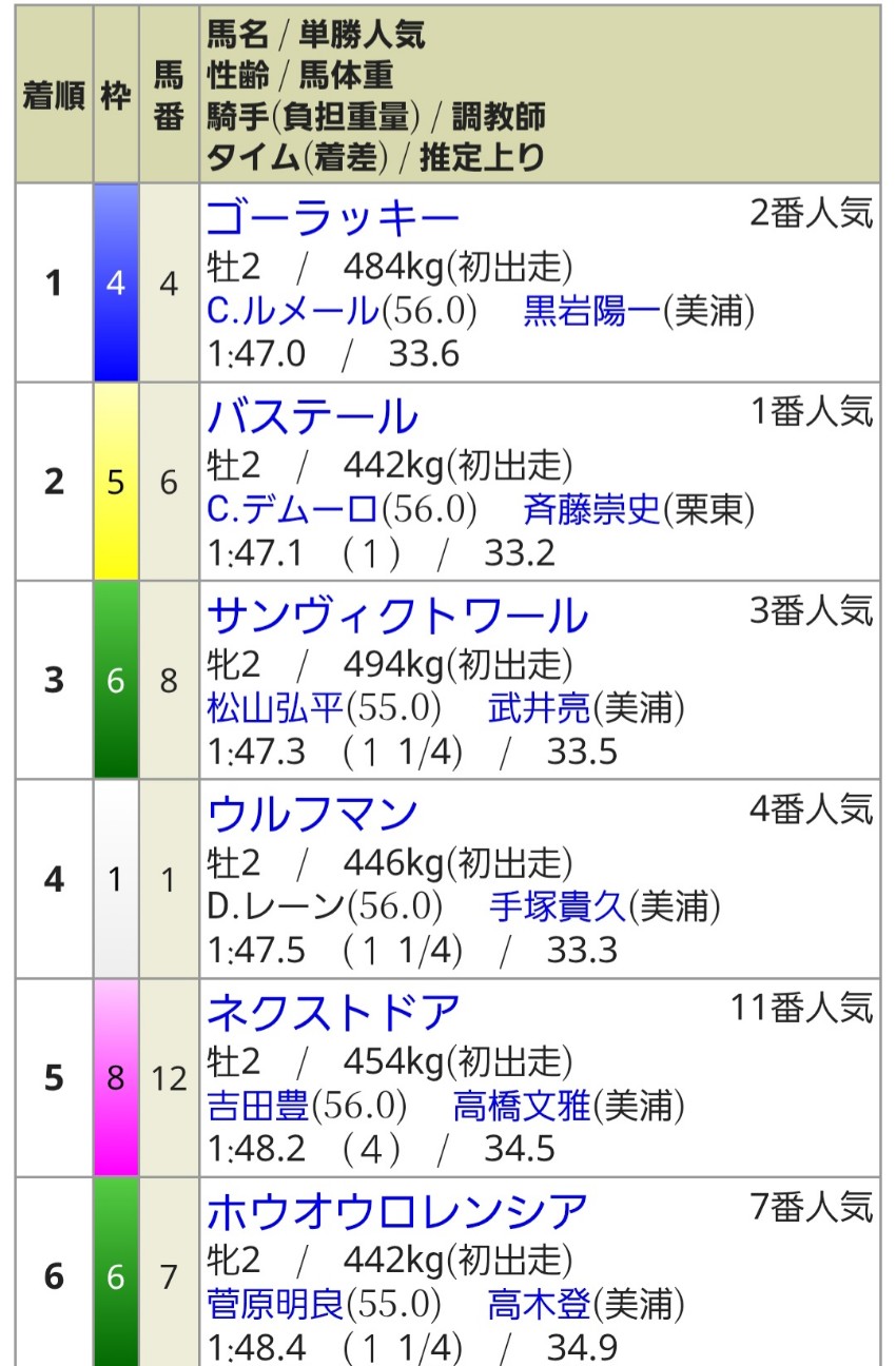 f:id:yellowtail10:20251202180923j:image