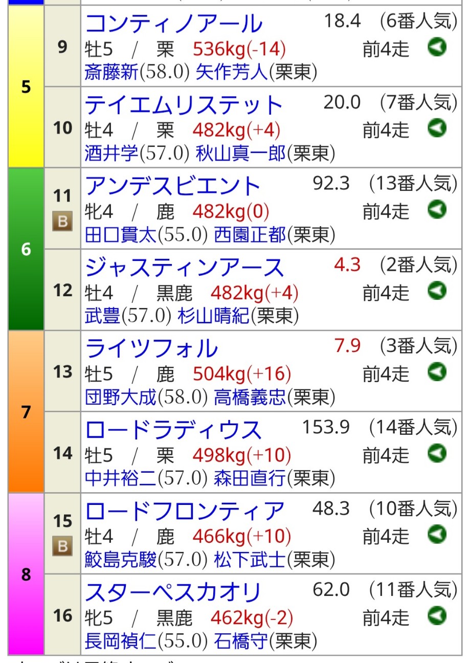 f:id:yellowtail10:20251205195636j:image