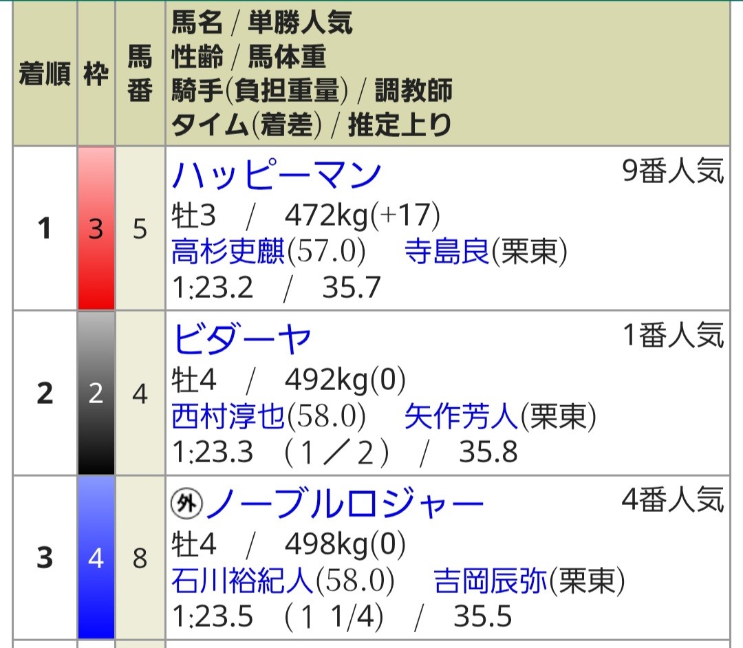 f:id:yellowtail10:20251205195845j:image