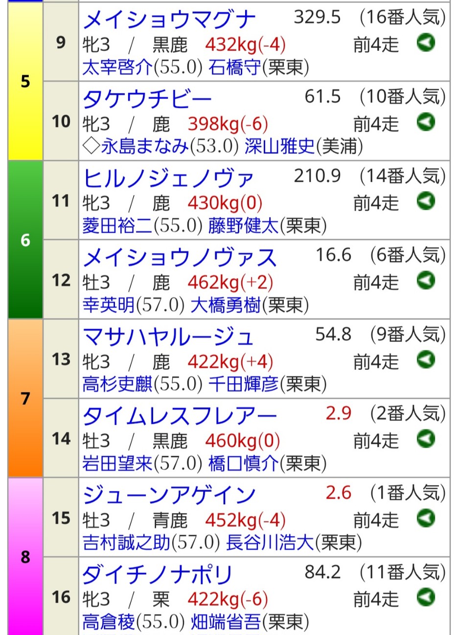 f:id:yellowtail10:20260204183001j:image
