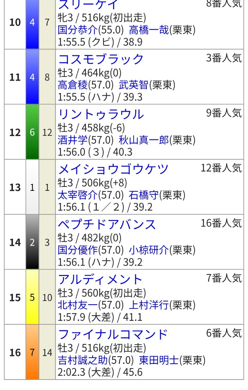 f:id:yellowtail10:20260421183833j:image