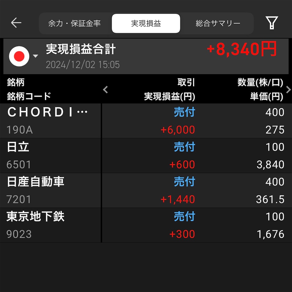 f:id:yenon:20241202150649j:image