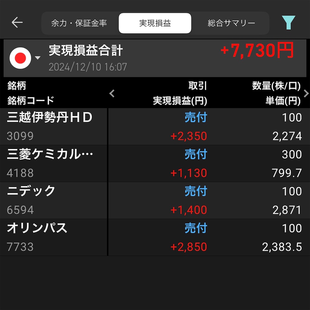 f:id:yenon:20241210161550j:image