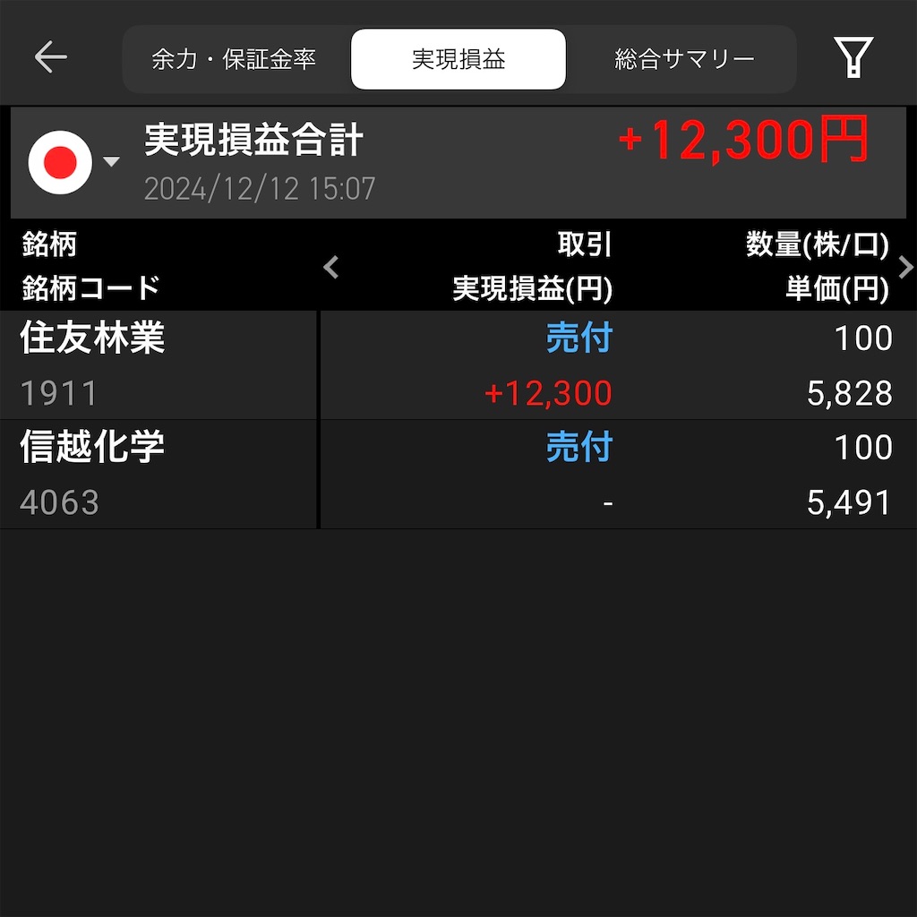 f:id:yenon:20241212152651j:image