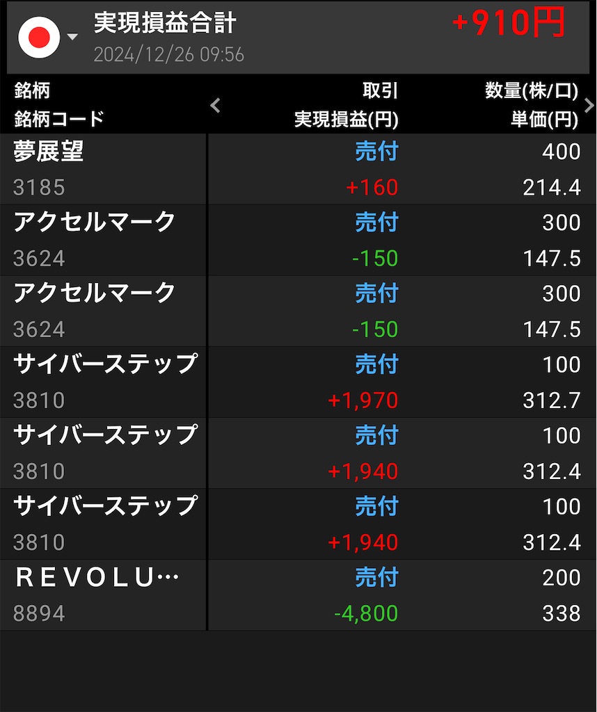 f:id:yenon:20241226095824j:image