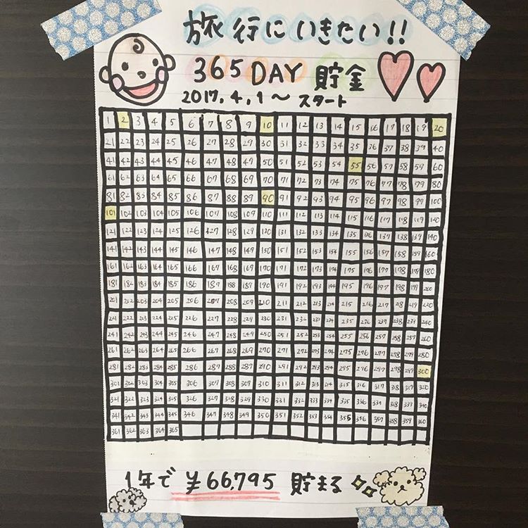 f:id:yentame_02:20170502162055j:plain f:id:yentame_02:20170502162055j:plain