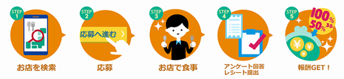 f:id:yentame_02:20170817141311p:plain f:id:yentame_02:20170817141311p:plain