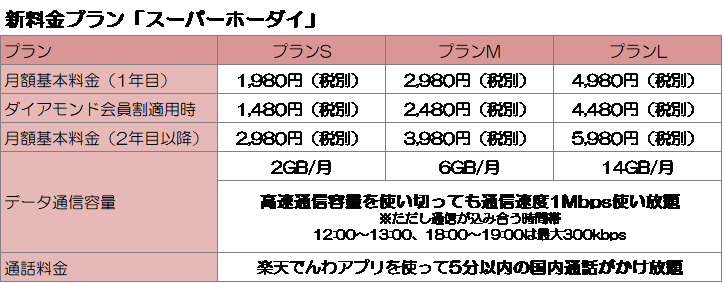 f:id:yentame_02:20180116160917p:plain f:id:yentame_02:20180116160917p:plain