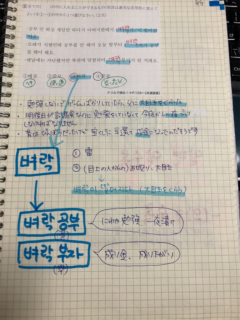 f:id:yeshanalog:20200315220150j:plain f:id:yeshanalog:20200315220150j:plain