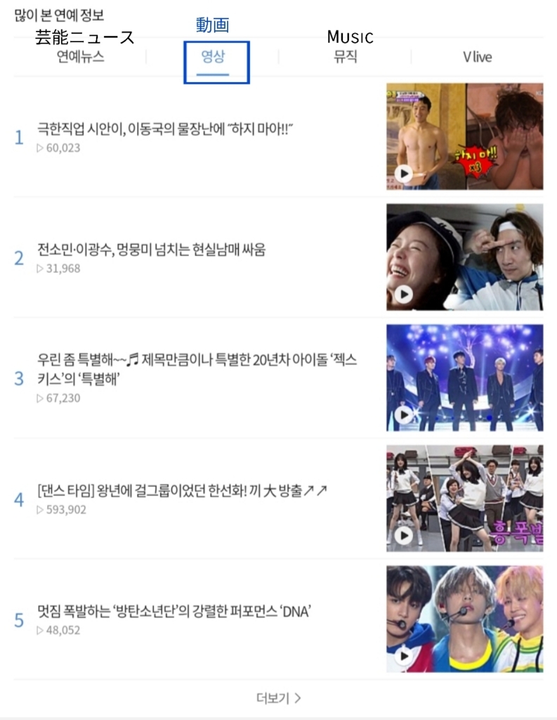 私たちができる応援 Naver活用 イェソンソロサポートjp 私たちができる応援 Naver活用 イェソンソロサポートjp