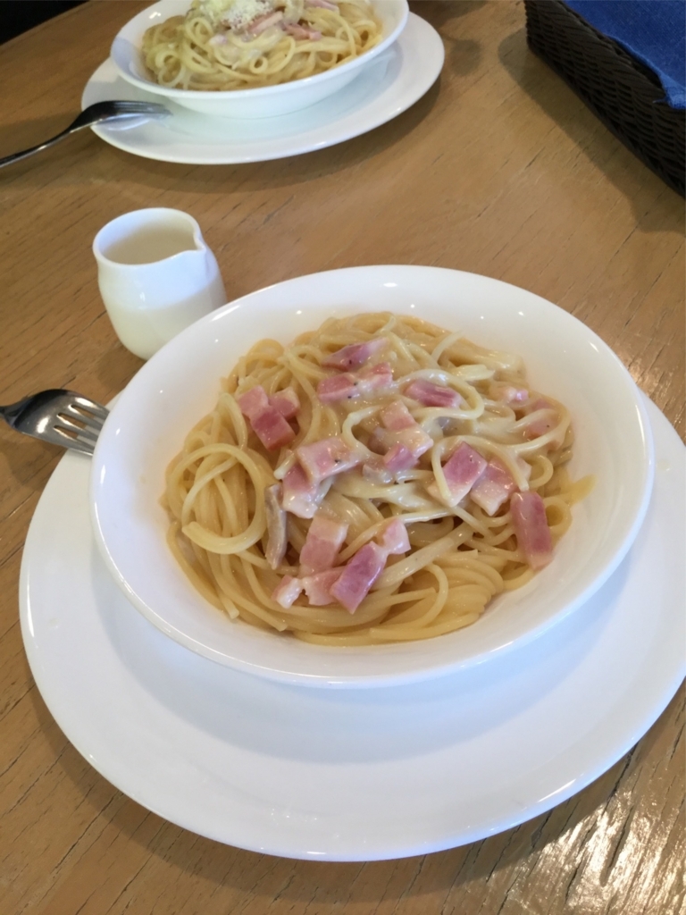 f:id:yfroot425:20180208235110j:plain