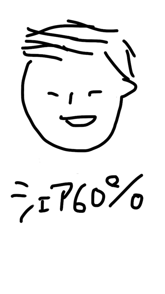 f:id:yg46445:20161030214017p:image f:id:yg46445:20161030214017p:image