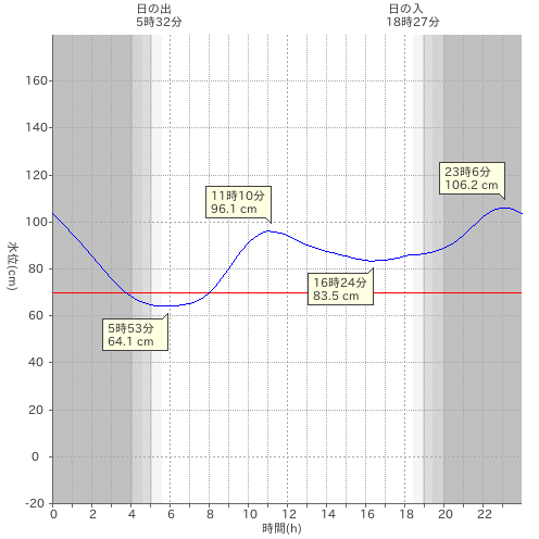 f:id:yggxq957:20180902120742p:plain