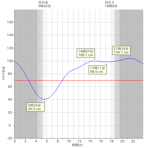 f:id:yggxq957:20180916210831p:plain