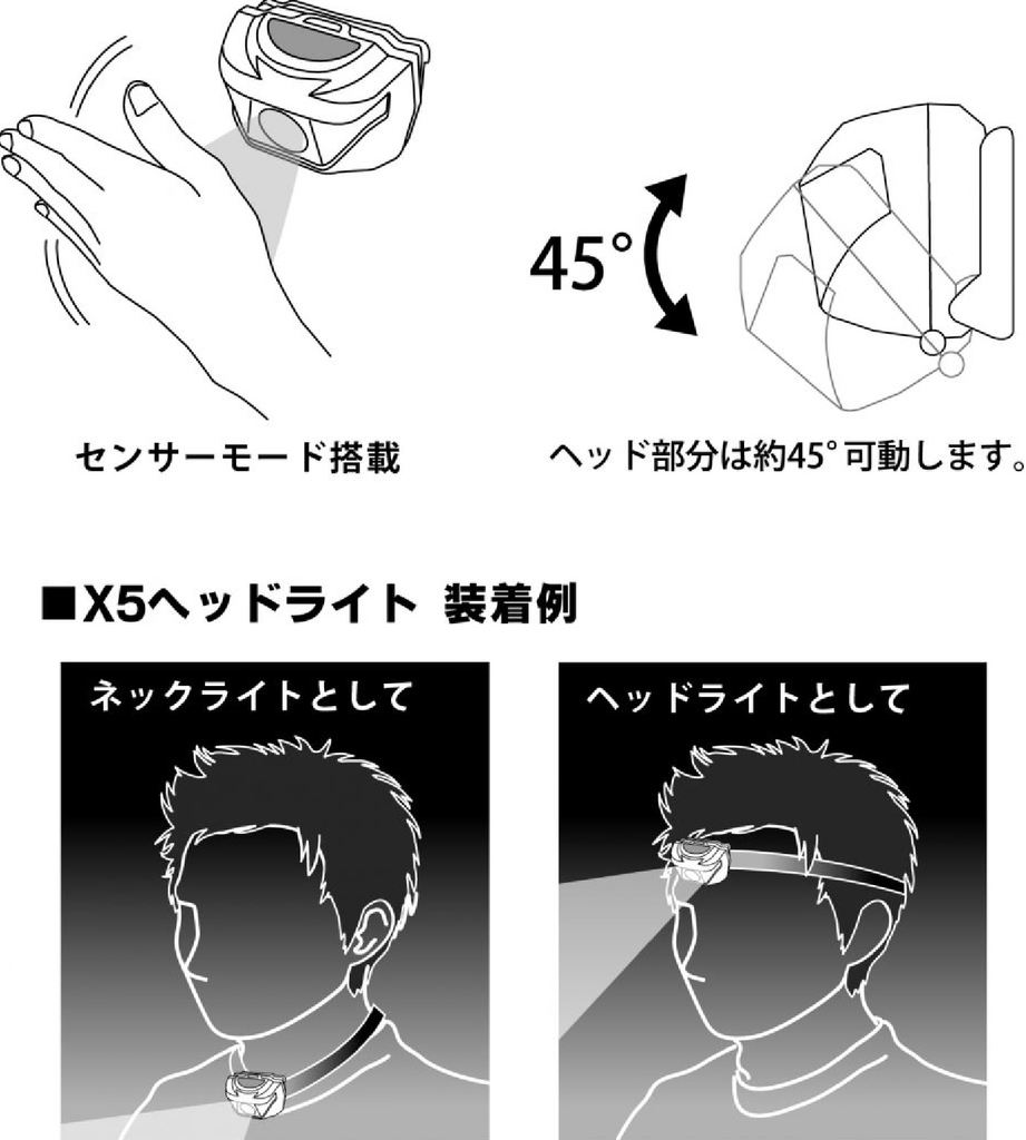 f:id:yggxq957:20190116201039j:plain f:id:yggxq957:20190116201039j:plain