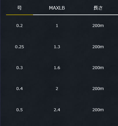 f:id:yggxq957:20190917053635j:plain