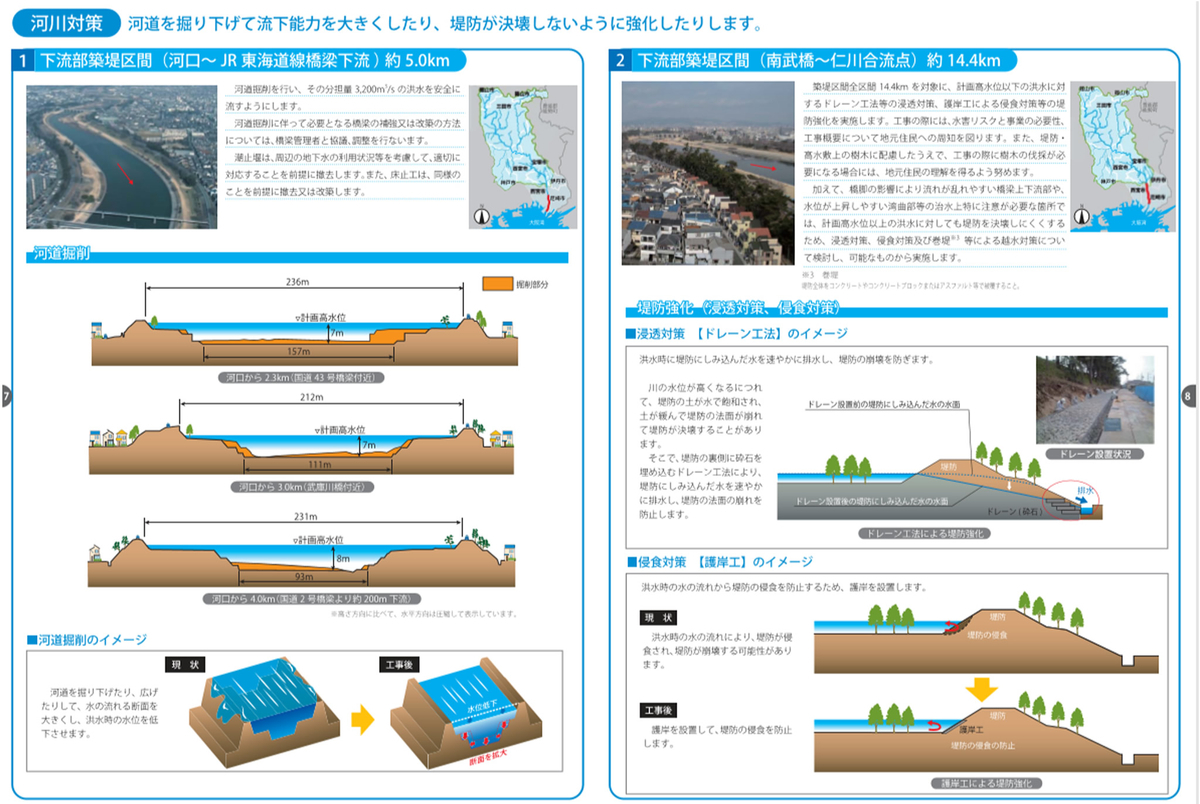 f:id:yggxq957:20200607171455j:plain