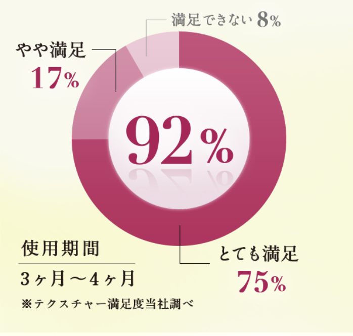 f:id:yhanamizuki:20180721061002p:plain f:id:yhanamizuki:20180721061002p:plain