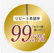 f:id:yhanamizuki:20180806162806p:plain f:id:yhanamizuki:20180806162806p:plain