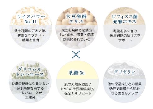 f:id:yhanamizuki:20180826072030j:plain f:id:yhanamizuki:20180826072030j:plain