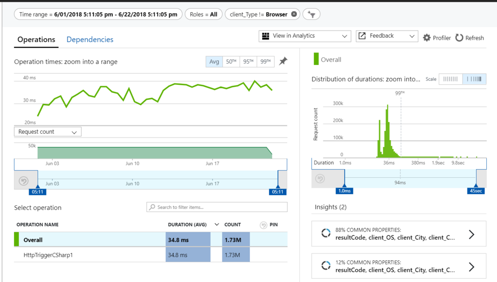 f:id:yhara90:20180801001514p:plain