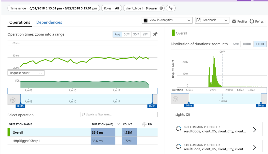 f:id:yhara90:20180801002534p:plain