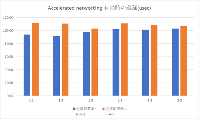 f:id:yhara90:20191211212326p:plain