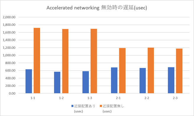 f:id:yhara90:20191211212400p:plain