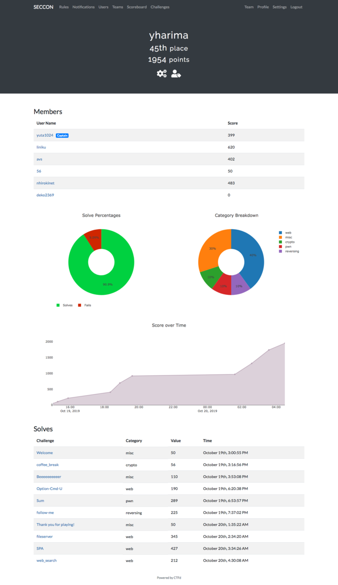 f:id:yharima:20191020162004p:plain