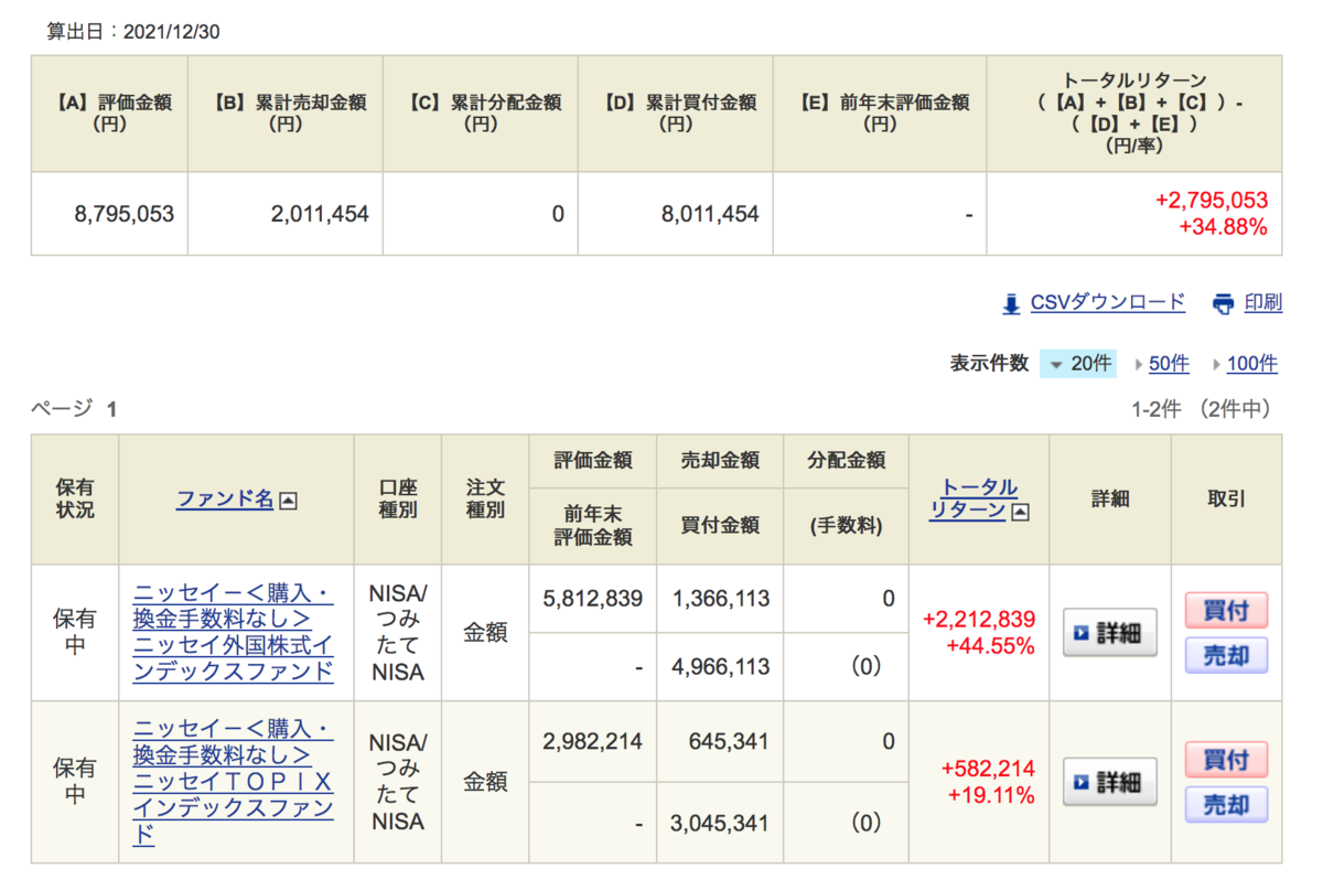 f:id:yharima:20211231143013p:plain