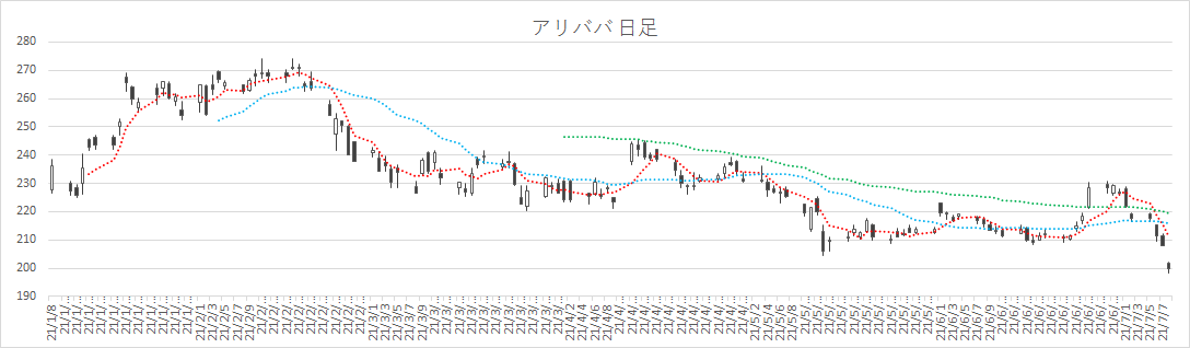 f:id:yharuyuki:20210709224834p:plain