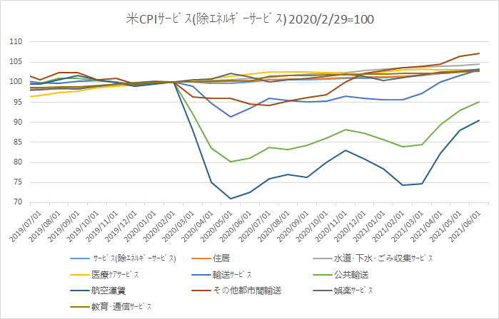 f:id:yharuyuki:20210714230944p:plain