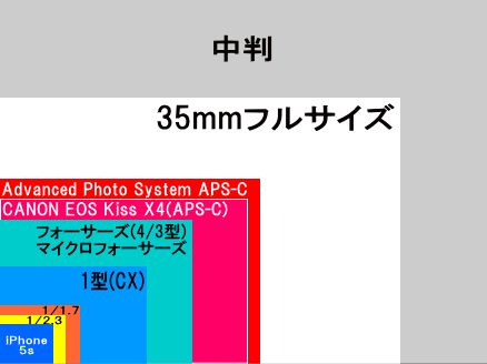 f:id:yhatana:20180120203803p:plain f:id:yhatana:20180120203803p:plain
