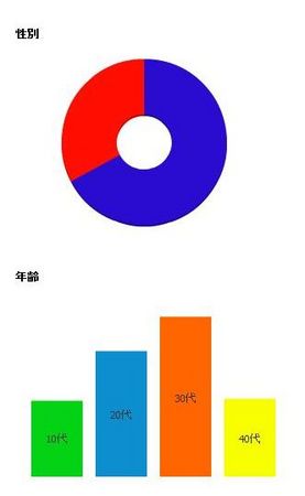 f:id:yiel:20071214185055j:image f:id:yiel:20071214185055j:image