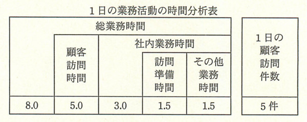 f:id:yife:20110629025742j:image