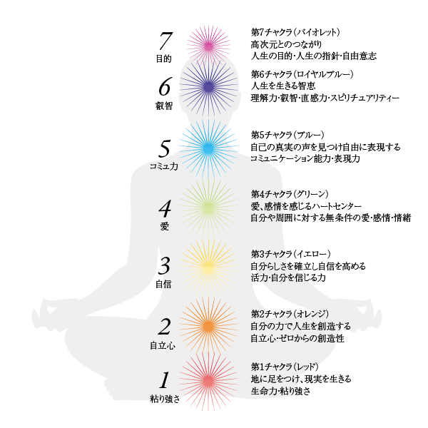 f:id:yingtianyou:20190906193310p:plain f:id:yingtianyou:20190906193310p:plain