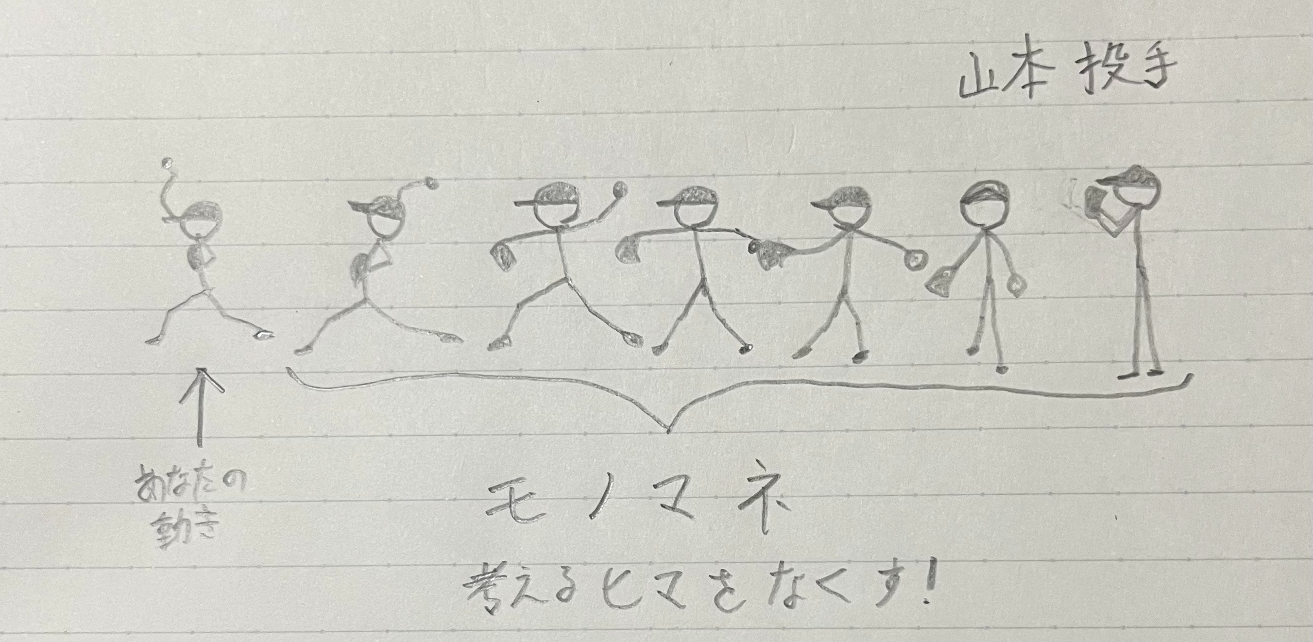 f:id:yipssolutinons:20231104231009j:image