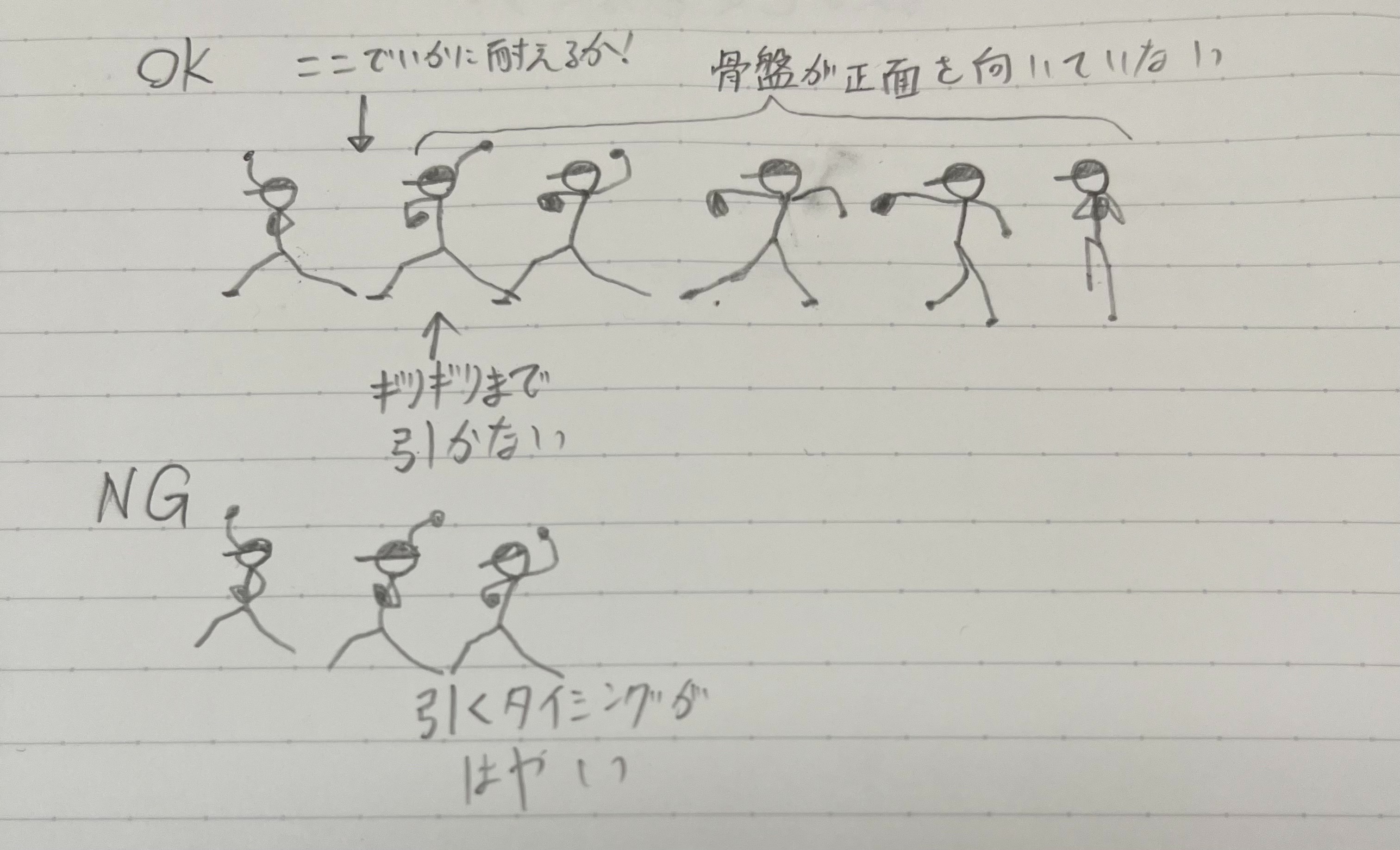 f:id:yipssolutinons:20231105105512j:image