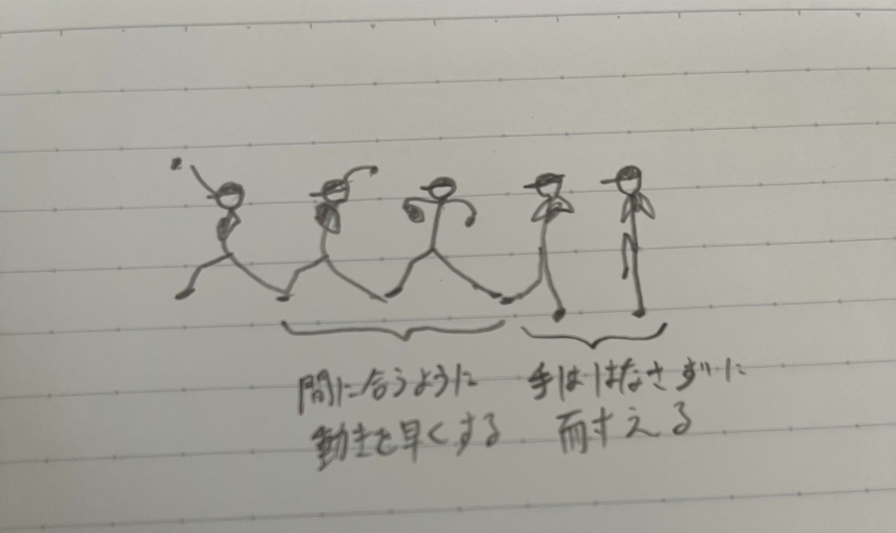 f:id:yipssolutinons:20231105110337j:image