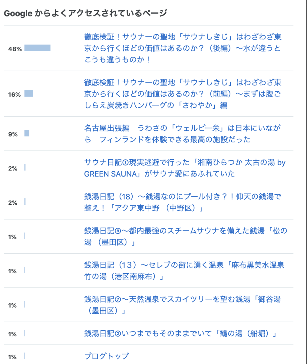 f:id:yj1022:20201013194845p:plain f:id:yj1022:20201013194845p:plain