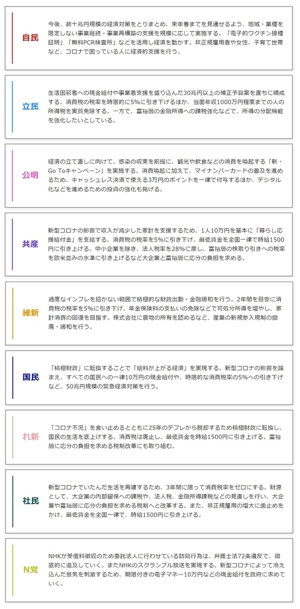 f:id:yjcompany77:20211121120423j:plain
