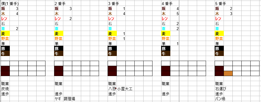 f:id:yk-ag-sol:20180321101851p:plain f:id:yk-ag-sol:20180321101851p:plain