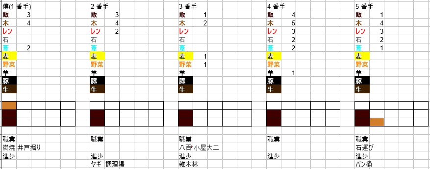 f:id:yk-ag-sol:20180321142322p:plain f:id:yk-ag-sol:20180321142322p:plain