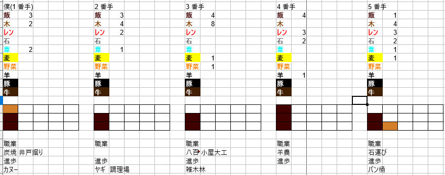 f:id:yk-ag-sol:20180321143342p:plain f:id:yk-ag-sol:20180321143342p:plain