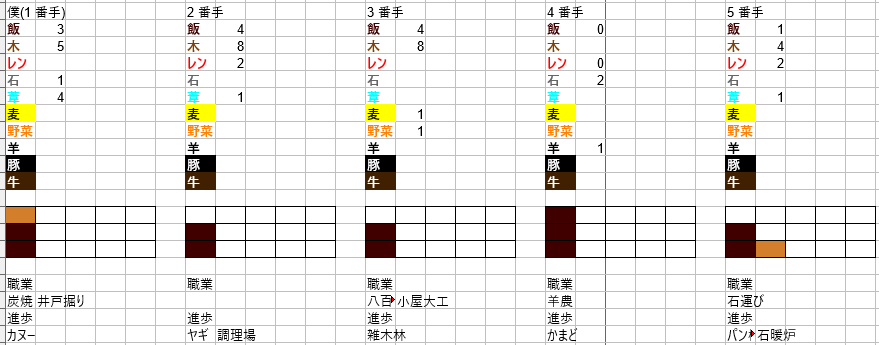 f:id:yk-ag-sol:20180321145403p:plain f:id:yk-ag-sol:20180321145403p:plain