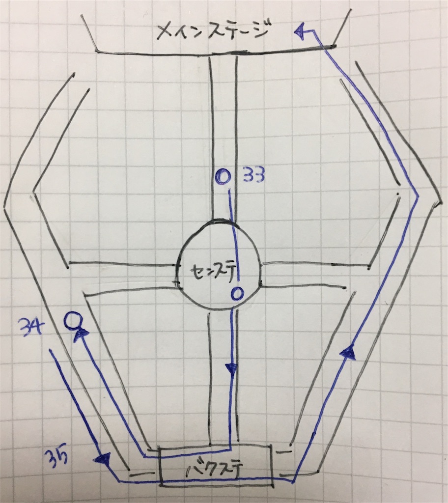 歯周病はめまいを引き起こす可能性があります